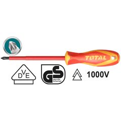 TOTAL ΚΑΤΣΑΒΙΔΙ ΜΑΓΝ. ΣΤΑΥΡΟΥ 1000V PZ1 X 80 (THTISPZ180) ως 12 Άτοκες Δόσεις