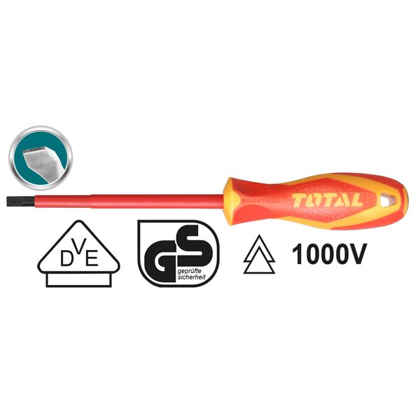 TOTAL ΚΑΤΣΑΒΙΔΙ ΜΑΓΝ. 1000V 5.5 X 125 (THTIS5125) ως 12 Άτοκες Δόσεις